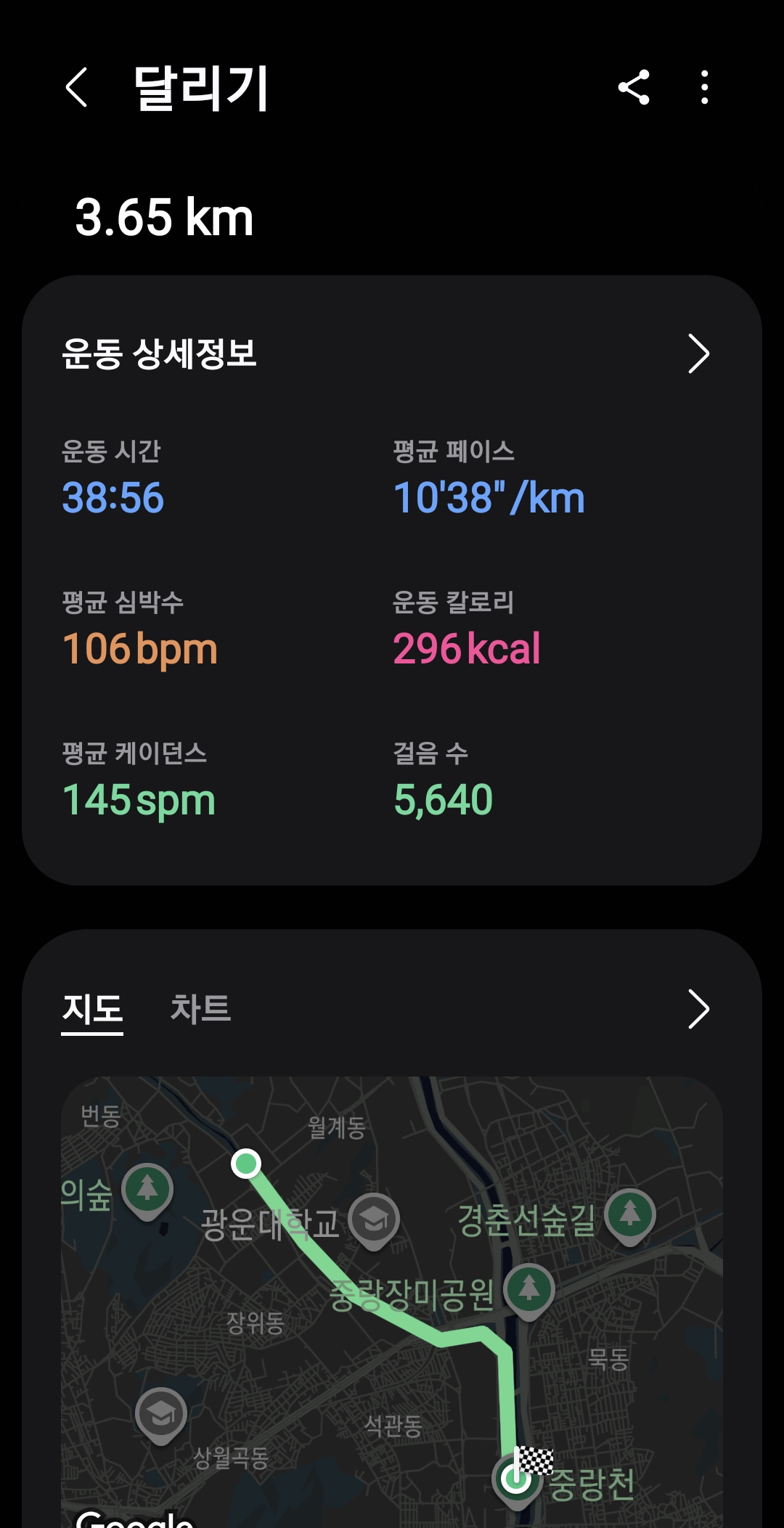 컨텐트 이미지